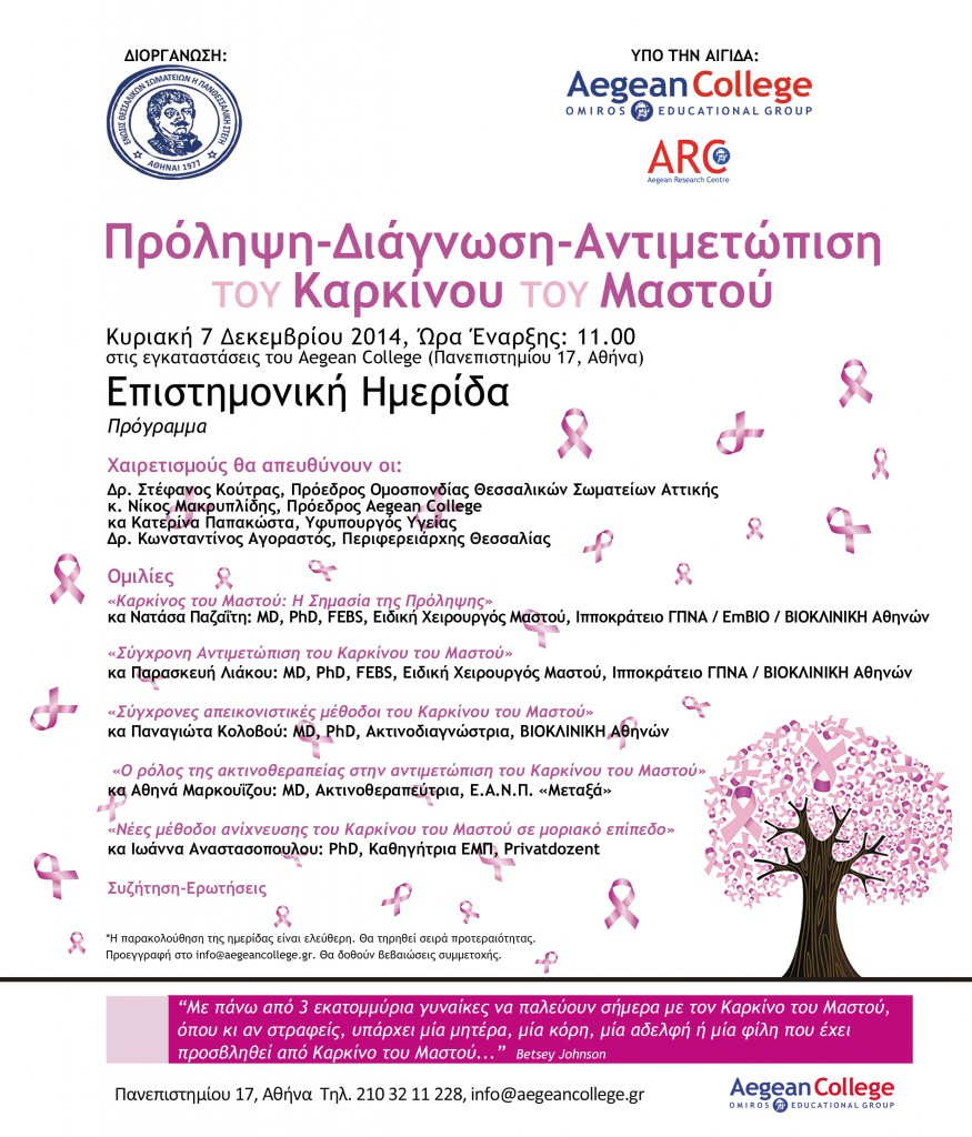 AEGEAN COLLEGE: ΗΜΕΡΙΔΑ - Πρόληψη - Διάγνωση - Αντιμετώπιση του Καρκίνου του Μαστού